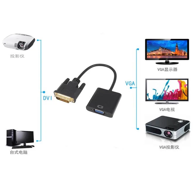 С DVI на VGA Кабель-адаптер 1080 P DVI-D на VGA кабель 24+ 1 25 Pin DVI штекер на 15 Pin VGA Женский видео конвертер для ПК Дисплей