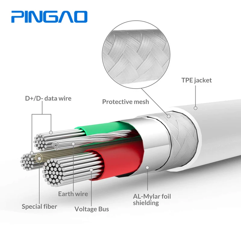 lightning cable