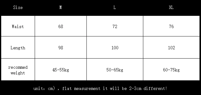size
