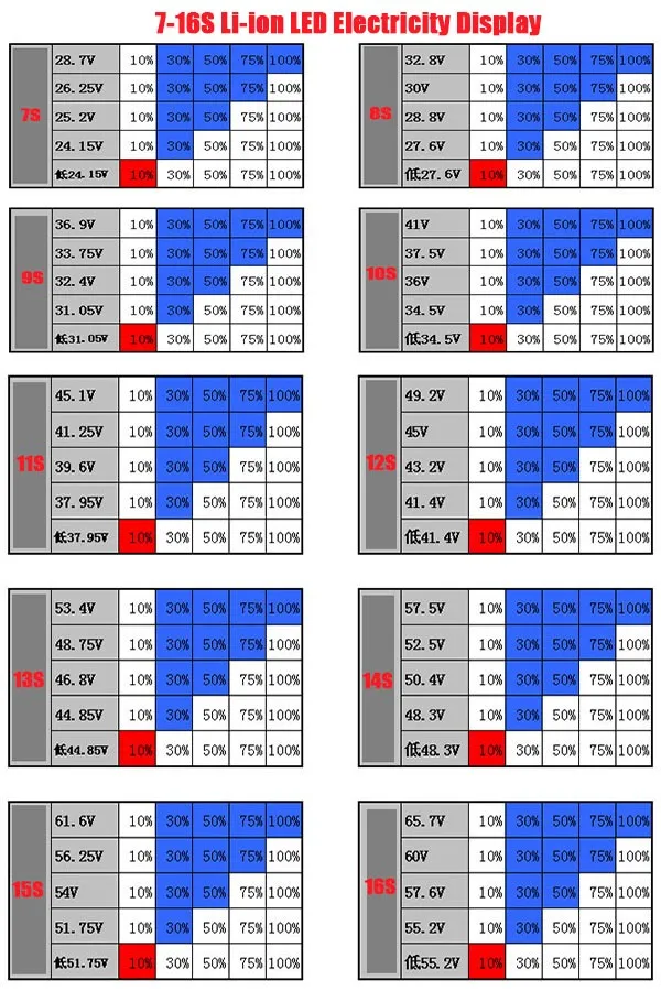 7-16-1