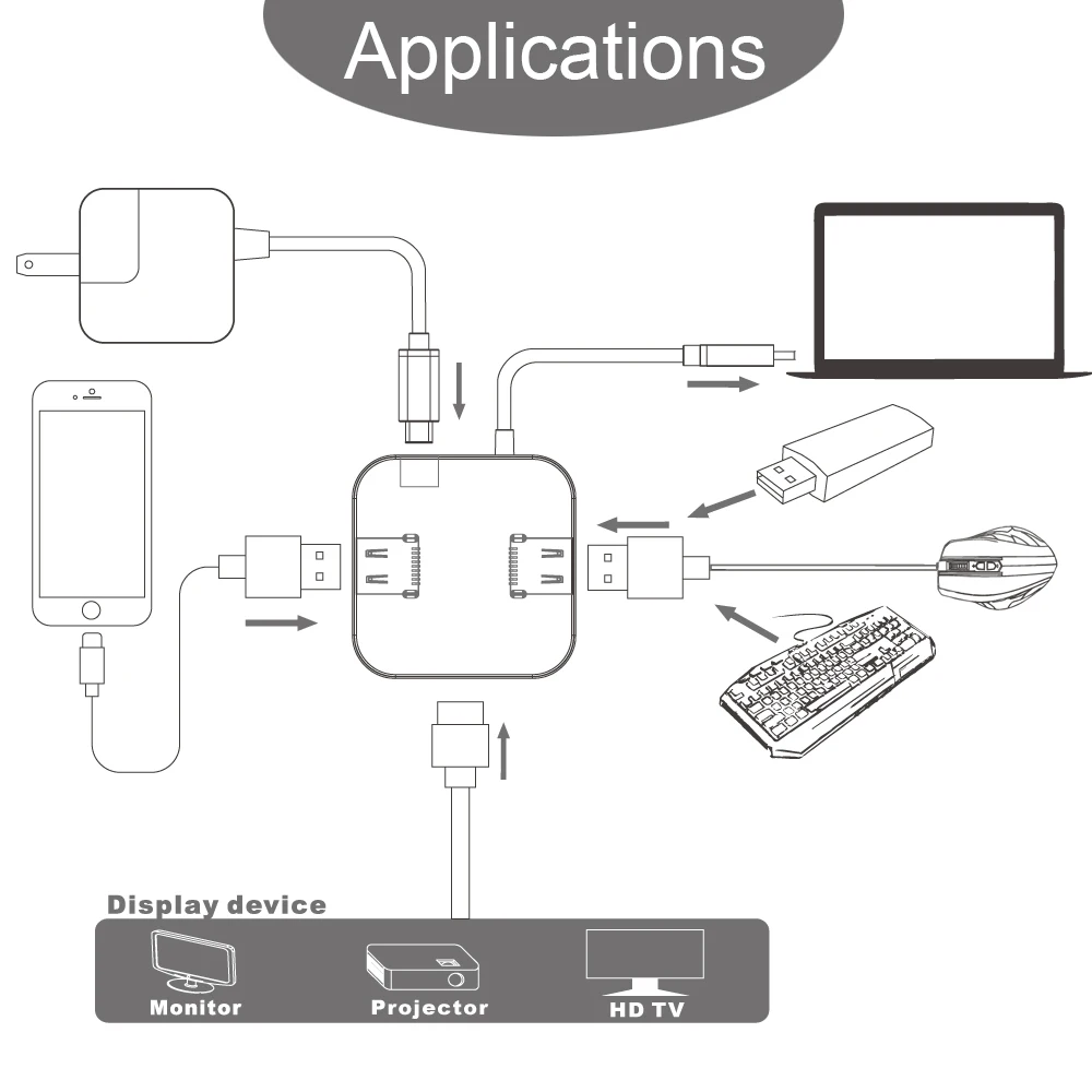atolla C2 USB-C Hub-7