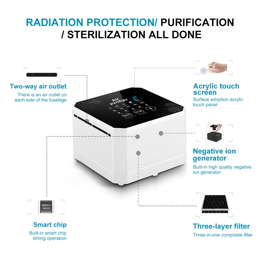 Фильтр очиститель воздуха Анион Освежитель Воздуха идеально подходит для рабочего стола кислородный бар офис дом стерилизовать