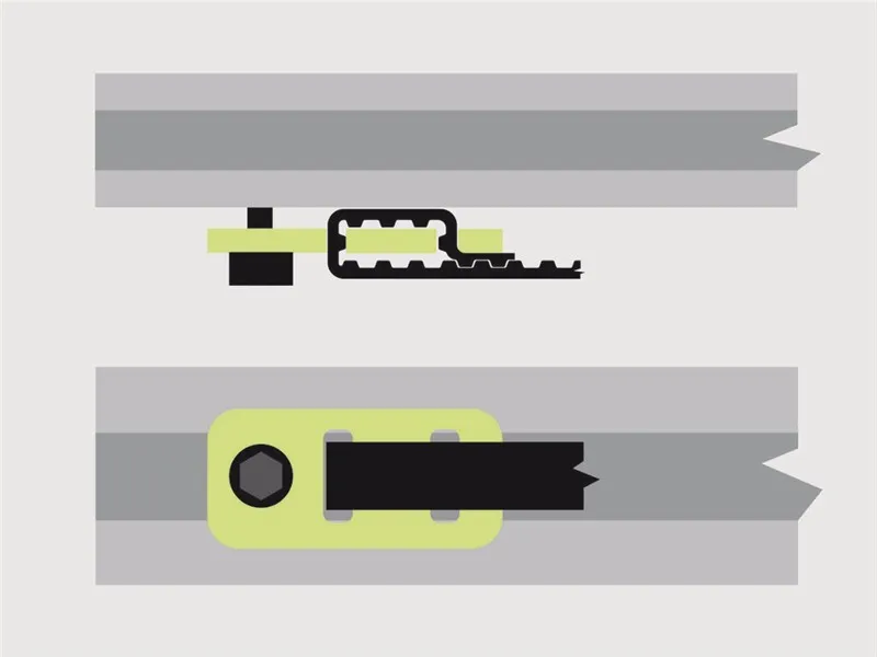 belts