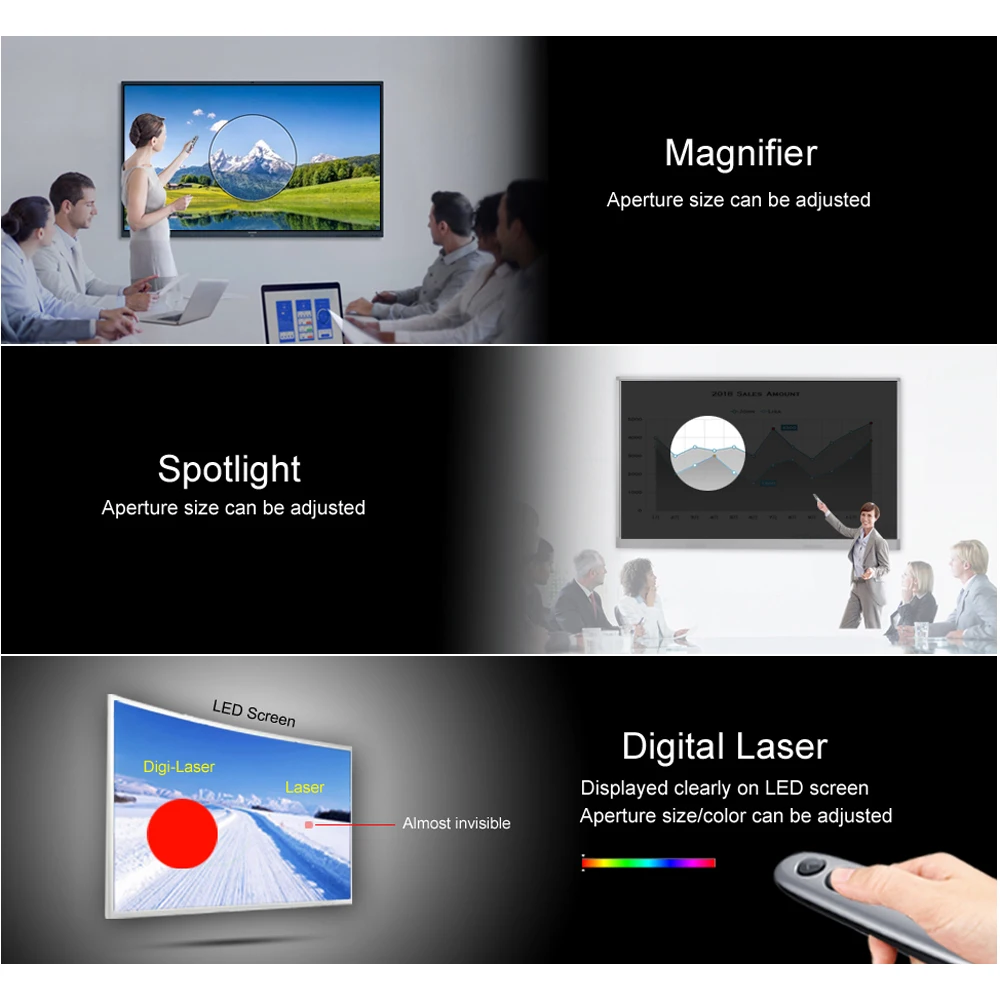 AVATTO High-Tech Spotlight Digital Laser Wireless Presenter with Air Mouse, PPT Presentation Remote Clicker for Teaching Meeting