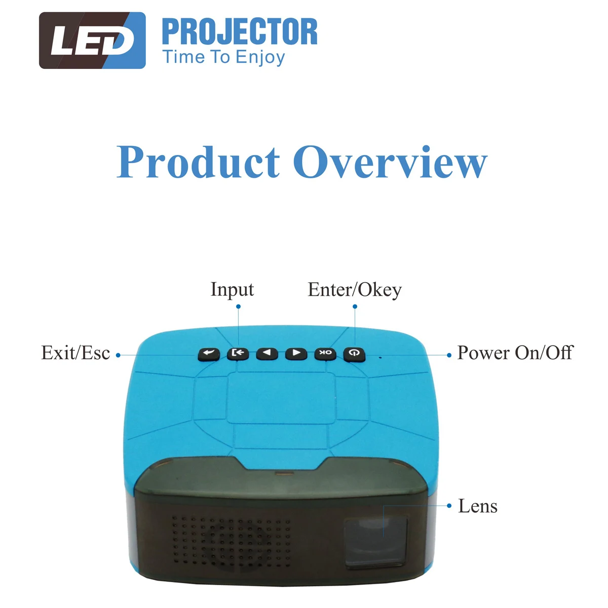 Mini projektor 680 lumenów 1920x1080P LED przenośny Beamer HD do kina domowego obsługuje powerd by power bank Mini projektor 680 lumenów 1920x1080P LED przenośny Beamer HD do kina domowego obsługuje powerd by power bank