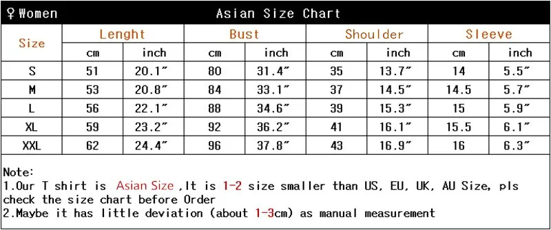 Size Chart Us To Eu Clothes