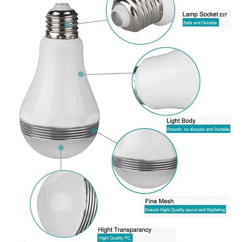 E27 умный светодиодный bluetooth-динамик, красочная беспроволочная Светодиодная лампа с динамиком BLUETOOTH, с ANDROID/IOS APP пульт дистанционного управления