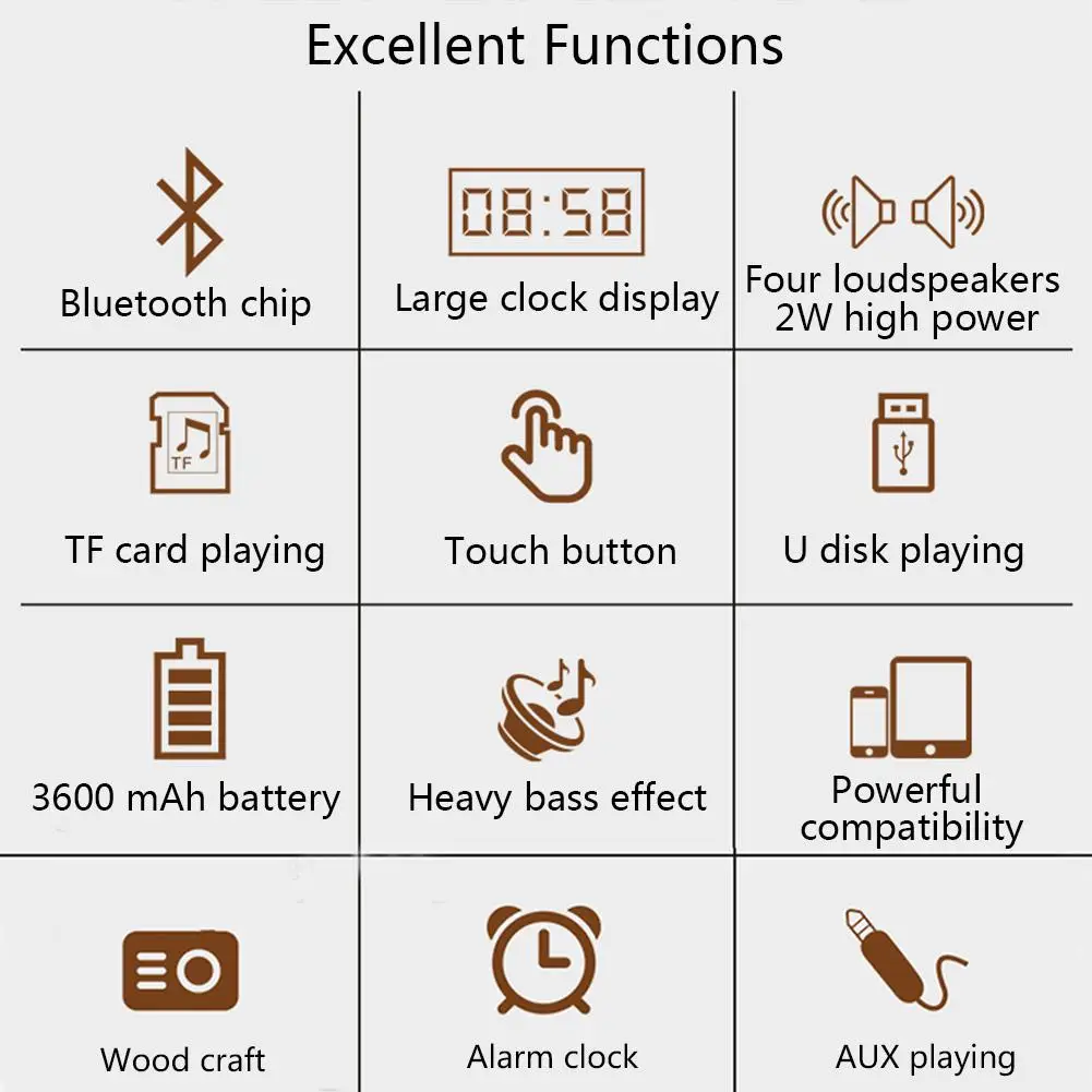 Hi-fi стерео бас-динамик модный деревянный зернистый объемный звук сабвуфер домашний мобильный телефон компьютер громкий динамик s r29