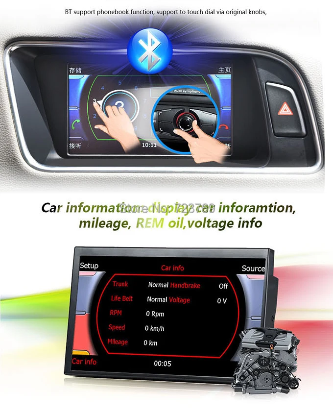 Автомобиль GPS навигации Системы для Audi A5, Suppport Руль управления