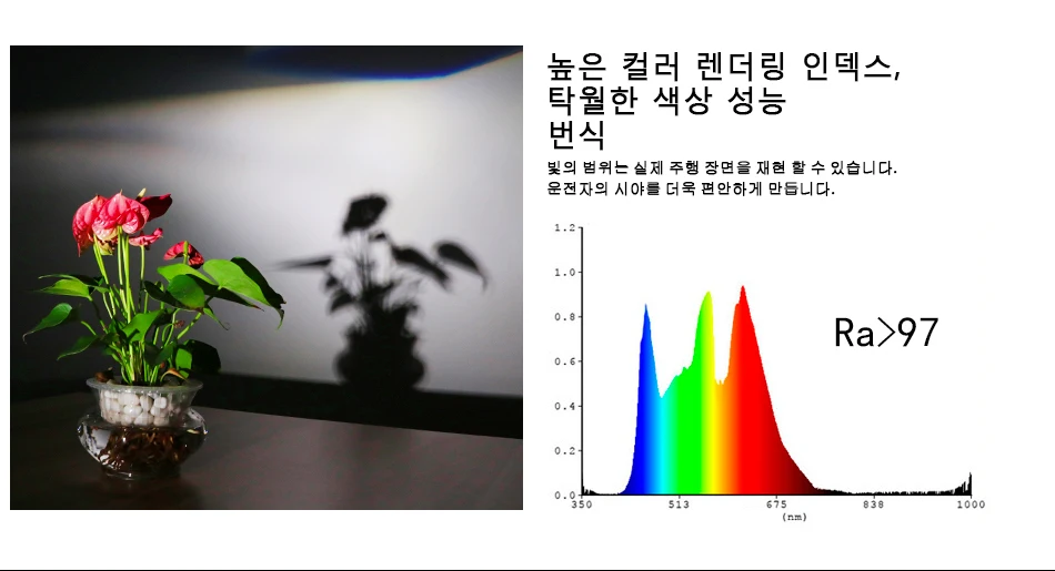 LED H7 H9 H11 (11)