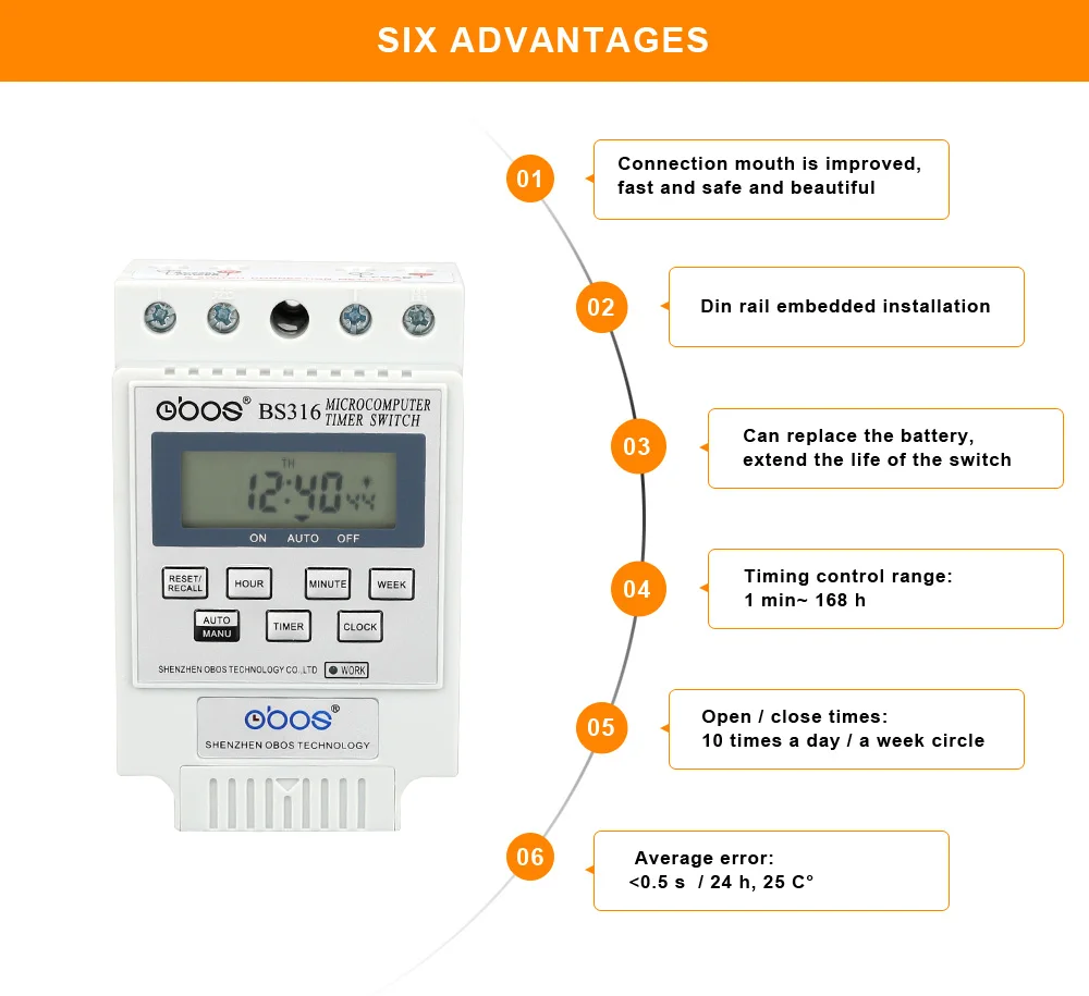 Тайм лист для сотрудников образец. Электронный таймер инструкция. Weekly timer. Тайм карта образец. Таймер ewd-g13.