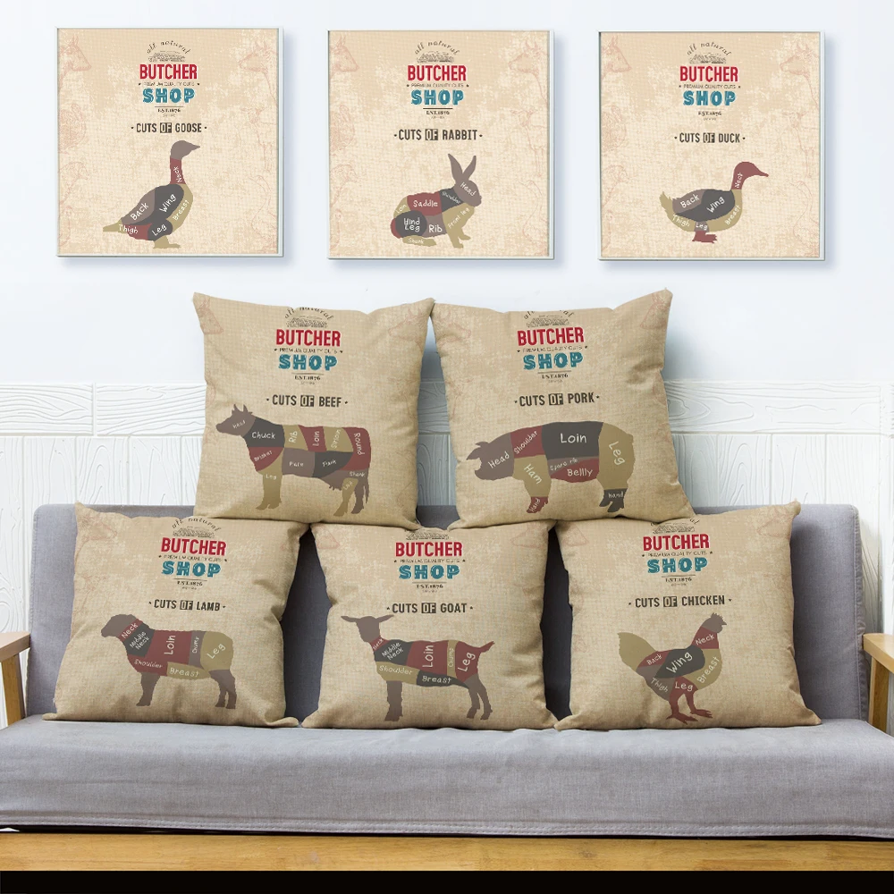 

Butcher Shop Cuts of Cartoon Animal Anatomy Cow Dog Duck Rabbit Chicken Cushion Cover Sofa Decoration Pillow Case 45*45cm