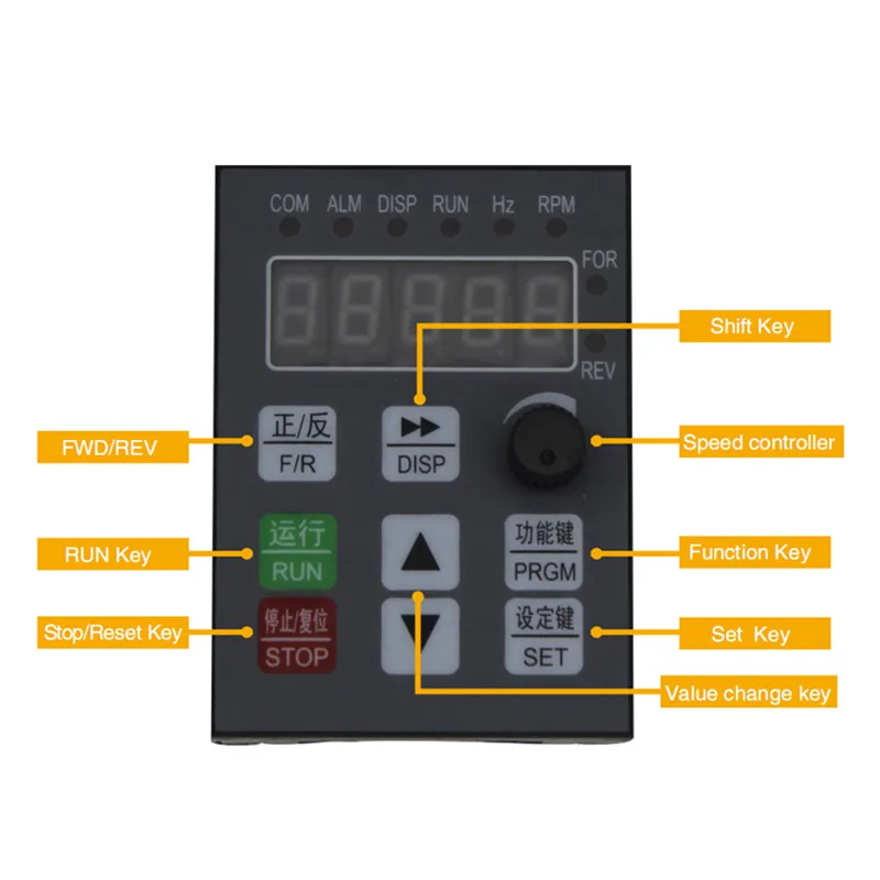Inverter 1