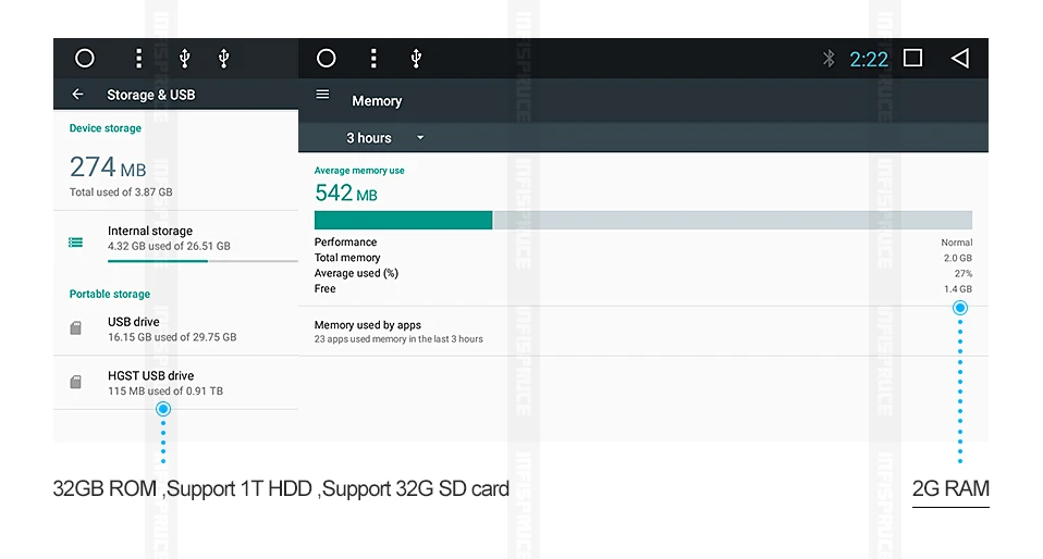 Cheap android 8.1 car dvd for Toyota camry 2008 2008 2009 2010 2011 radio navigation 2+32G eight core car stereo gps media player 10