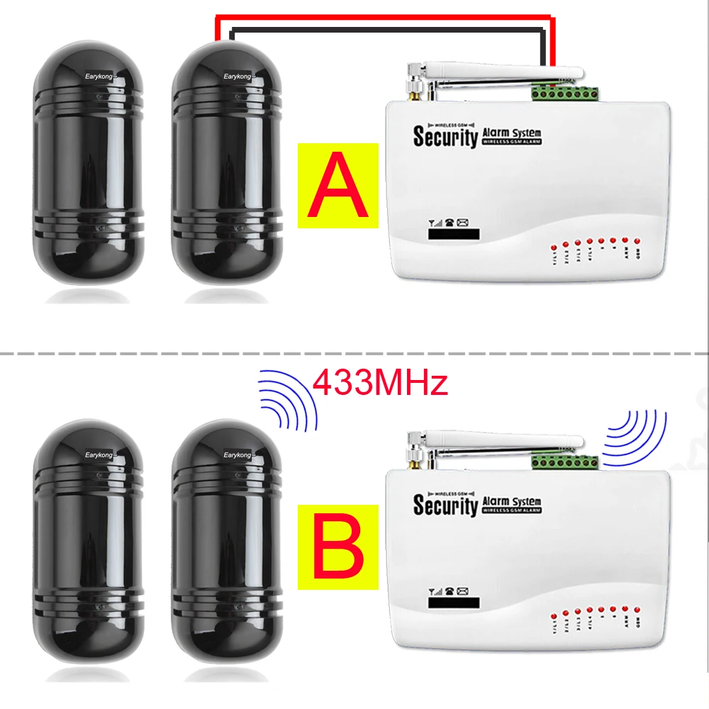bilder für Im freien Wasserdichte Infrarot Strahldetektor, 433 MHz Wireless/Verdrahtete melder, infrarotsperren-detektor bilder für Im freien Wasserdichte Infrarot Strahldetektor, 433 MHz Wireless/Verdrahtete melder, infrarotsperren-detektor