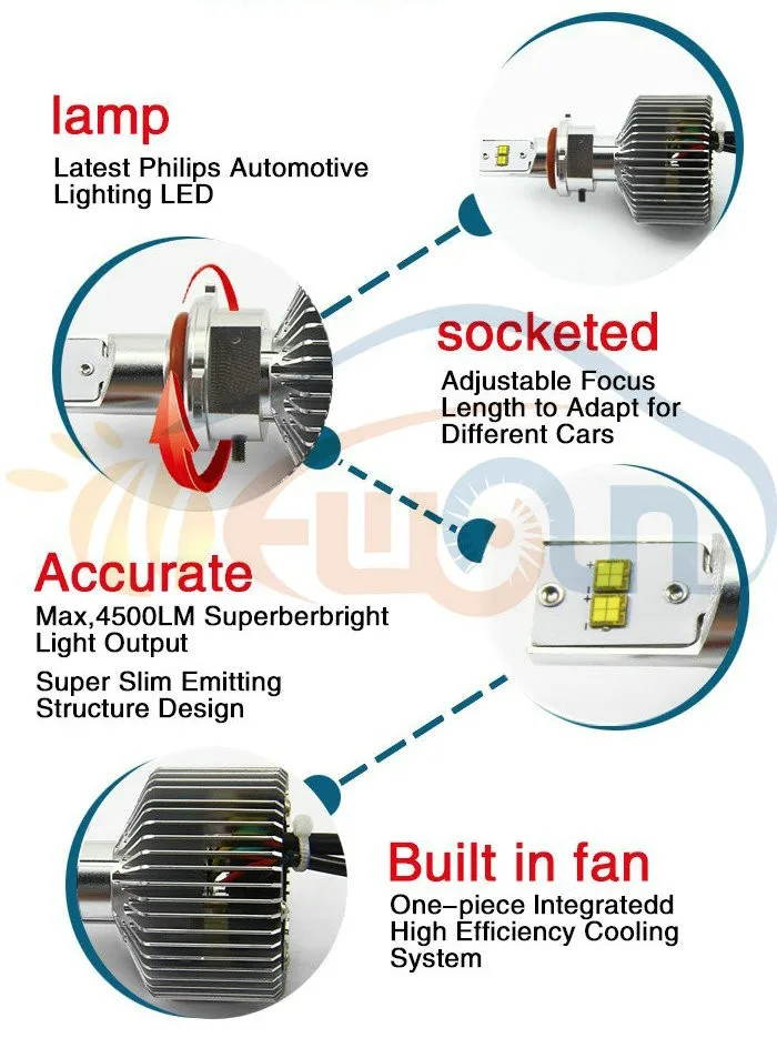 D1 D1S D1R D2 D2S D3 D3S D4 D4C светодиодный Canbus 9000Lm светодиодный фар Conversion Kit Замена лампы свет