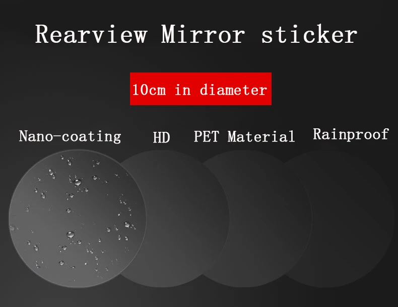 Автомобильное зеркало заднего вида; обувь из водонепроницаемого материала; с защитой от Дальний свет пленка наводнения пленка для BMW X1X3X51 серии 3x5 серии зеркало заднего вида с защитой от дождя пленка
