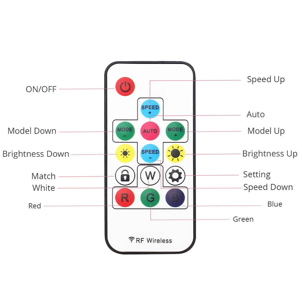 5 V-24 V RGB Led контроллер 14 ключи питания SATA Интерфейс RF симфония с пультом дистанционного управления для WS2811 WS2812 WS2812b полосы