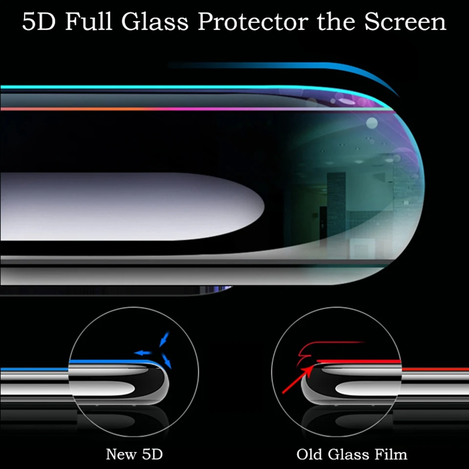 5D Full Cover Tempered Glass For iPhone XS Max Xr X 6 6s 7 8 Plus Screen Protective Glass iPhonexs Max iPhonex iPhone7 Plus Film (2)