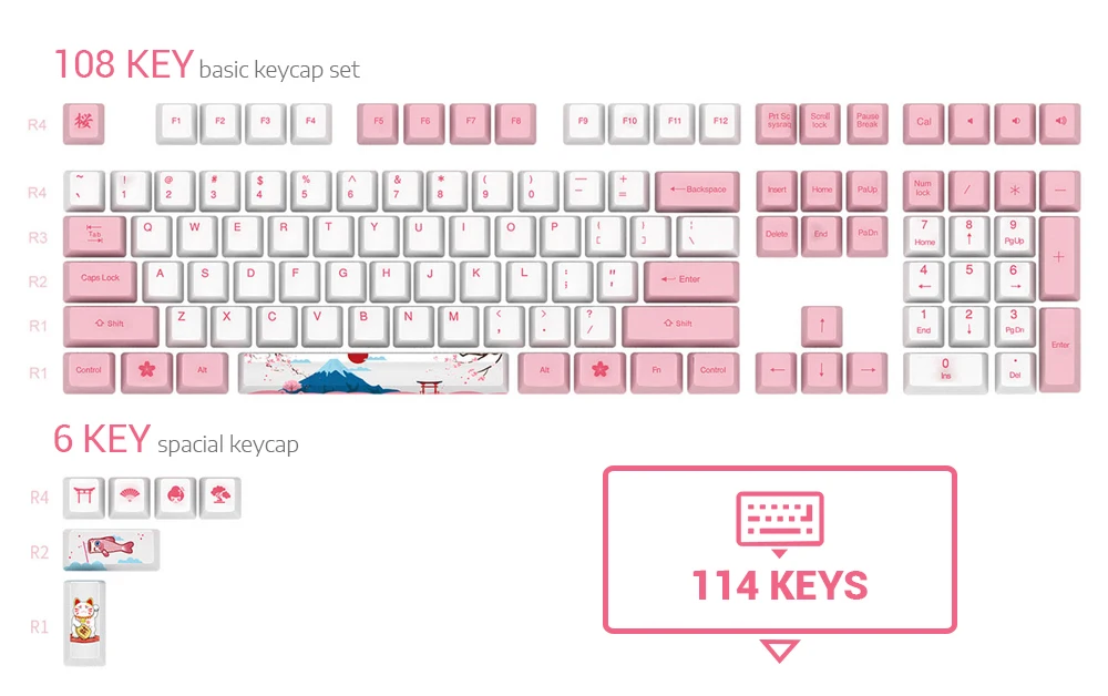 Механическая клавиатура Keycap для 108 Keyboard World Tour серия Cherry Dye-subbed PBT Keycap Набор для механической клавиатуры