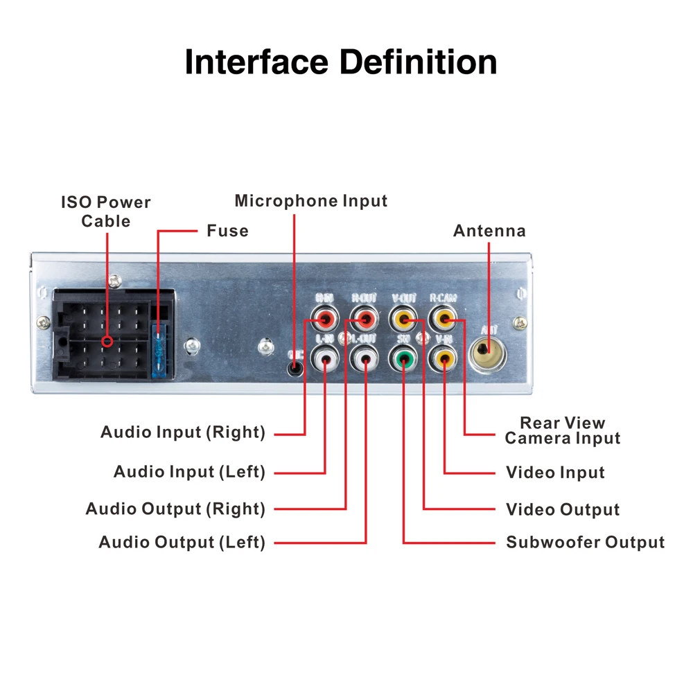 4*50 W автомобилей Радио 4," TFT HD Сенсорный экран Dual USB/TF/AUX/FM MP3 MP5 плеер с заднего вида поддерживает Bluetooth Hands-free