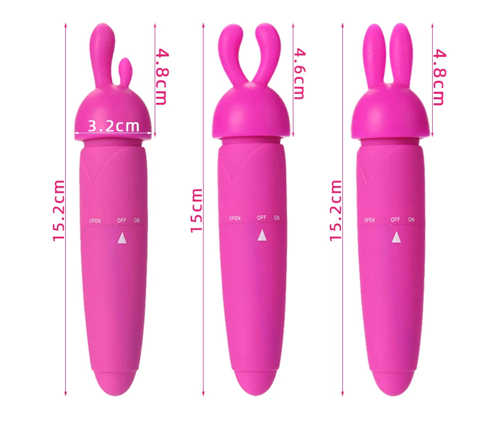 size
