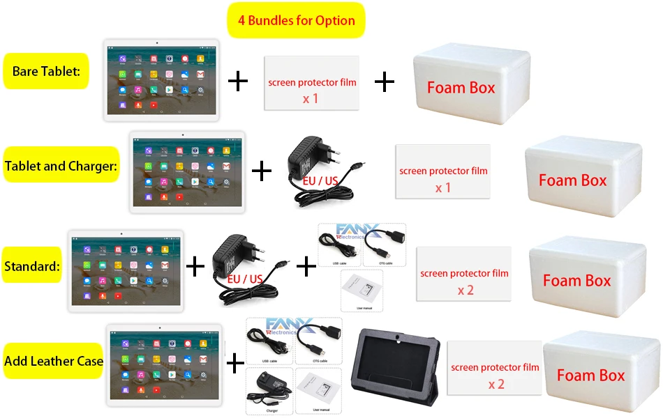 M10 bundles