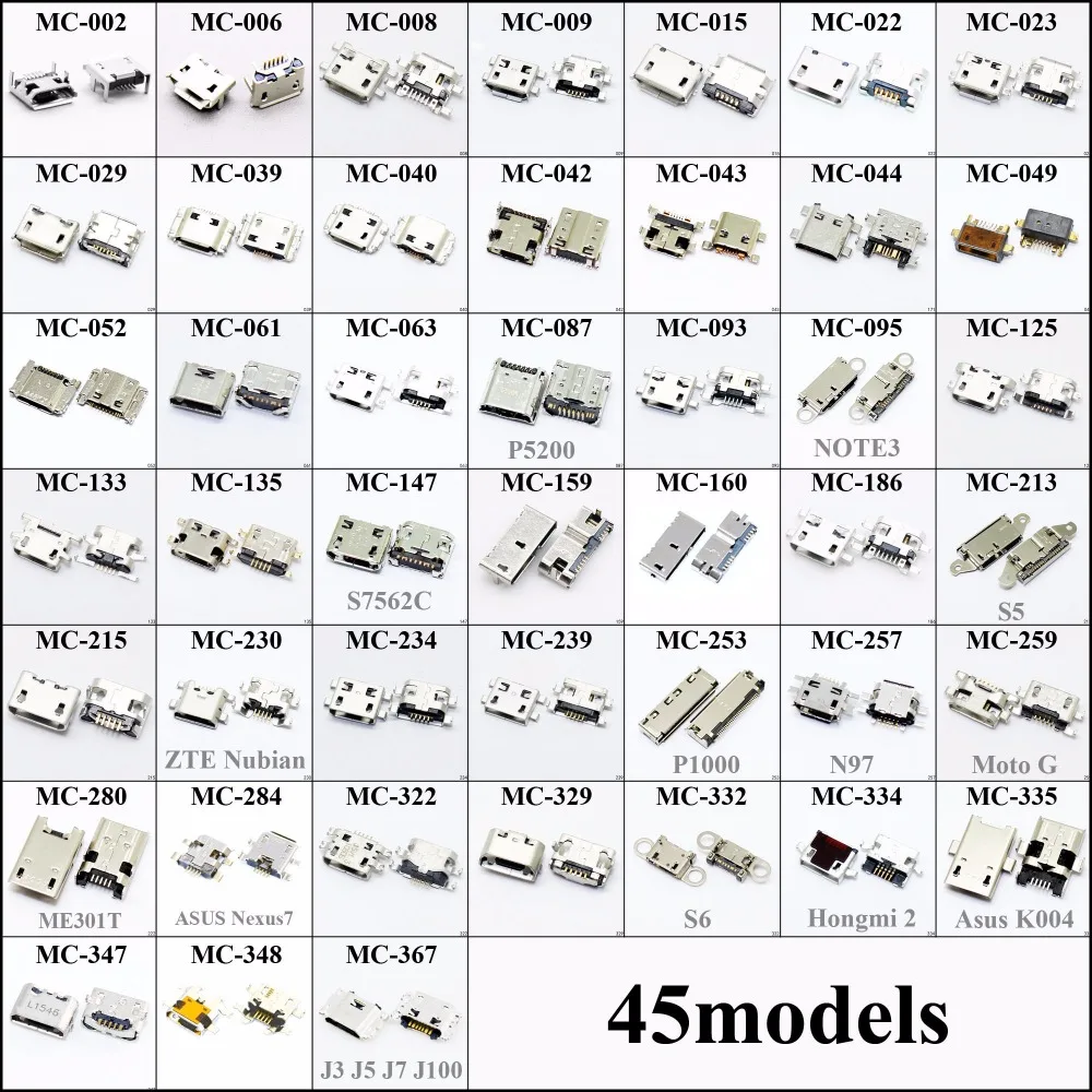 

Hot 45models kinds Charging Socket Micro USB Jack for Samsung S5 S6 Note3/Asus ME301T Nexus7 K004/Moto/ZTE/Nokia/HTC/SONY/...
