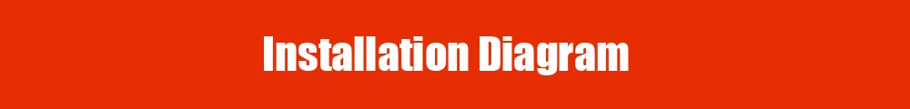 Installation Diagram(GDN)