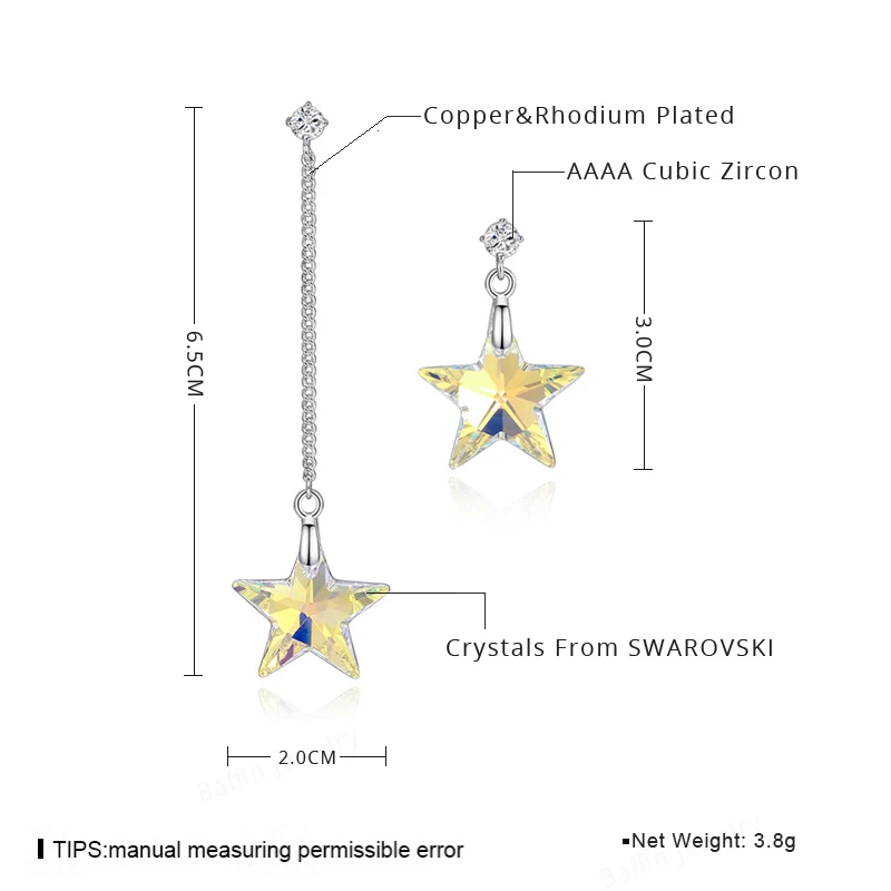 aeProduct.getSubject()