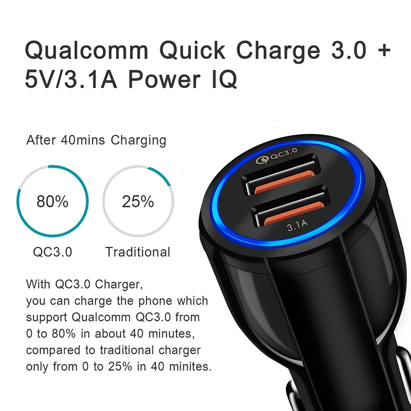 36 Вт двойной USB Quick Charge QC 3,0 Автомобильное зарядное устройство для samsung S10 S9 S8 Plus быстрое зарядное устройство для мобильного телефона быстрое зарядное устройство автомобильное зарядное устройство