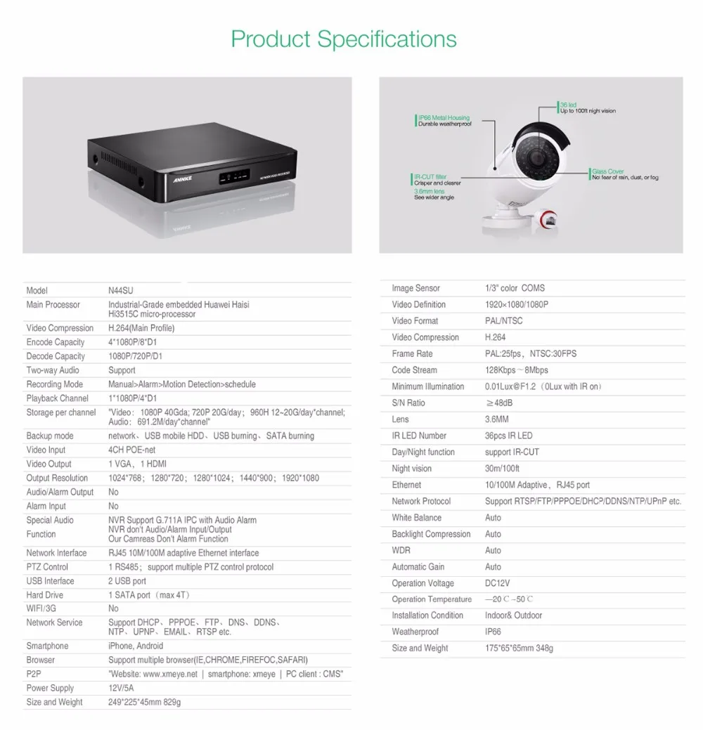 aeProduct.getSubject()