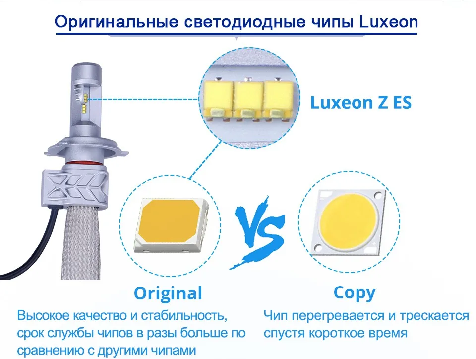 TC-X Качественные led лампы для авто H4 HB4 9006 HB3 9005 H7 H8 H9 H11 H1 H3 H16 P13W PSX24W PSX26W 9012 9007 9008 для рефлекторных фар ближнего света и противотуманных фар с диодами luxeon ZES гарантия 1 год