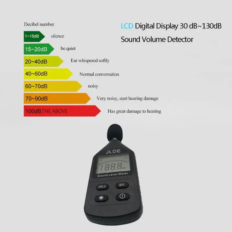 30-130 дБ ЖК-цифровой аудио уровень звука метр децибел датчик объема шума