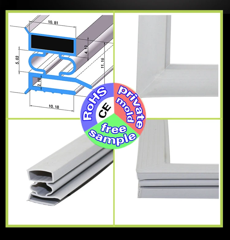 Популярная фабричная прокладка холодильника материал мягкий ПВХ для морозильной камеры Холодильник