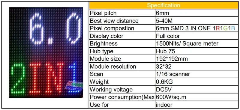 DIY p2.5 светодио дный модуль дисплея, 2,5 мм пиксель Крытый rgb Полноцветный светодио дный экран, 1/32 сканирования 160*160 мм p2.5 полноцветный