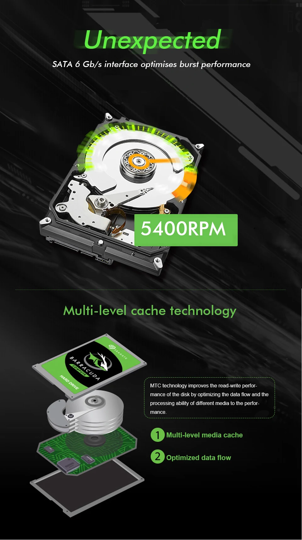 ST4000DM004 hdd 4tb