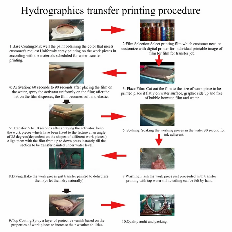 1pc Ghost Motorcycle Hydrographic Film Water Transfer Printing Film Hydro Dip PVA