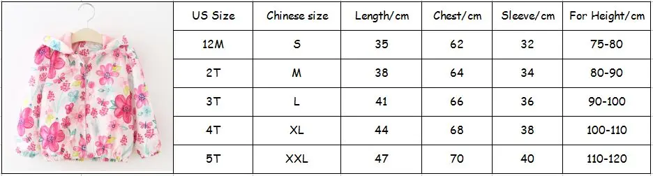 SIZE