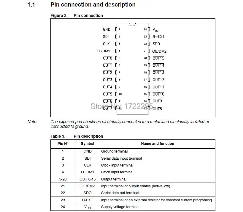 STP16CP05 2