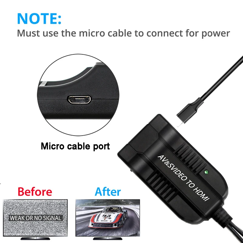 Композитный штекер 3RCA AV M/F в HDMI Женский конвертер аналоговый цифровой адаптер для