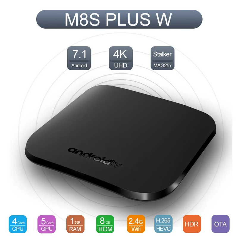 modeo android tv box