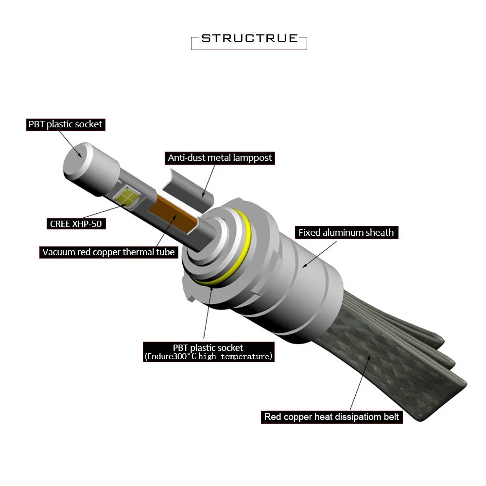 cob led