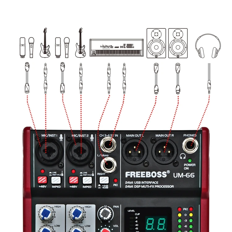 UM-66  14  Audio Mixer