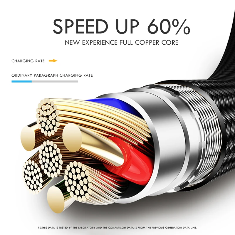 H & A USB نوع C كابل ل Xiaomi Redmi ملاحظة 7 USB-C الهاتف المحمول سريع شحن نوع-C كابل لسامسونج غالاكسي S9 S8 زائد