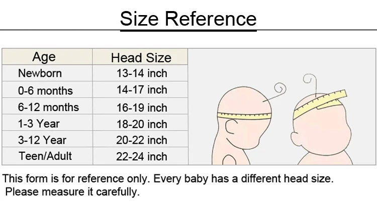 head size