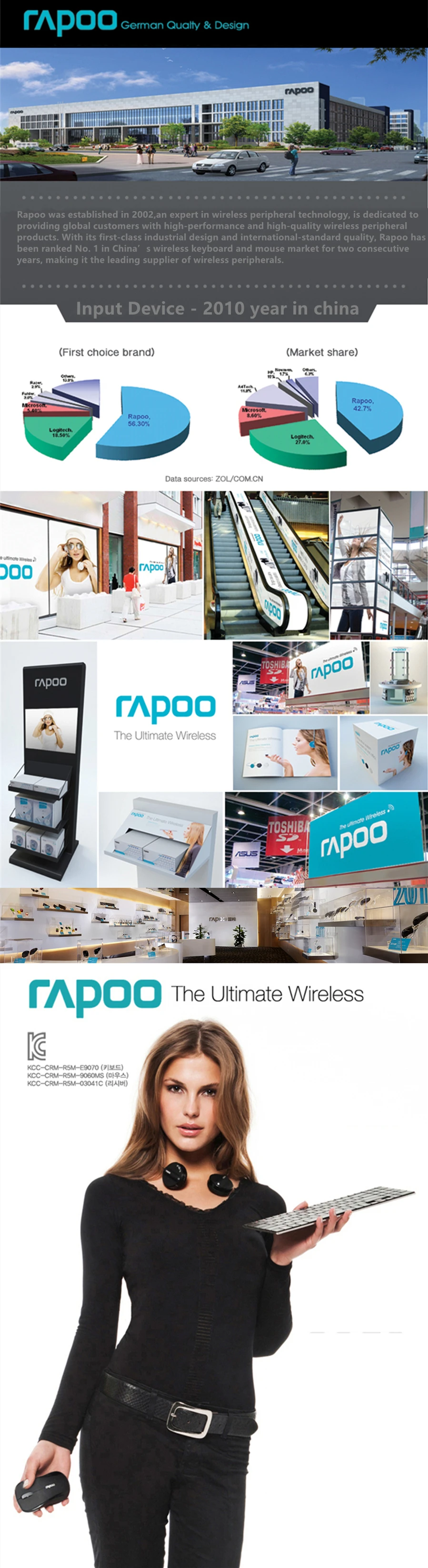 Rapoo brand