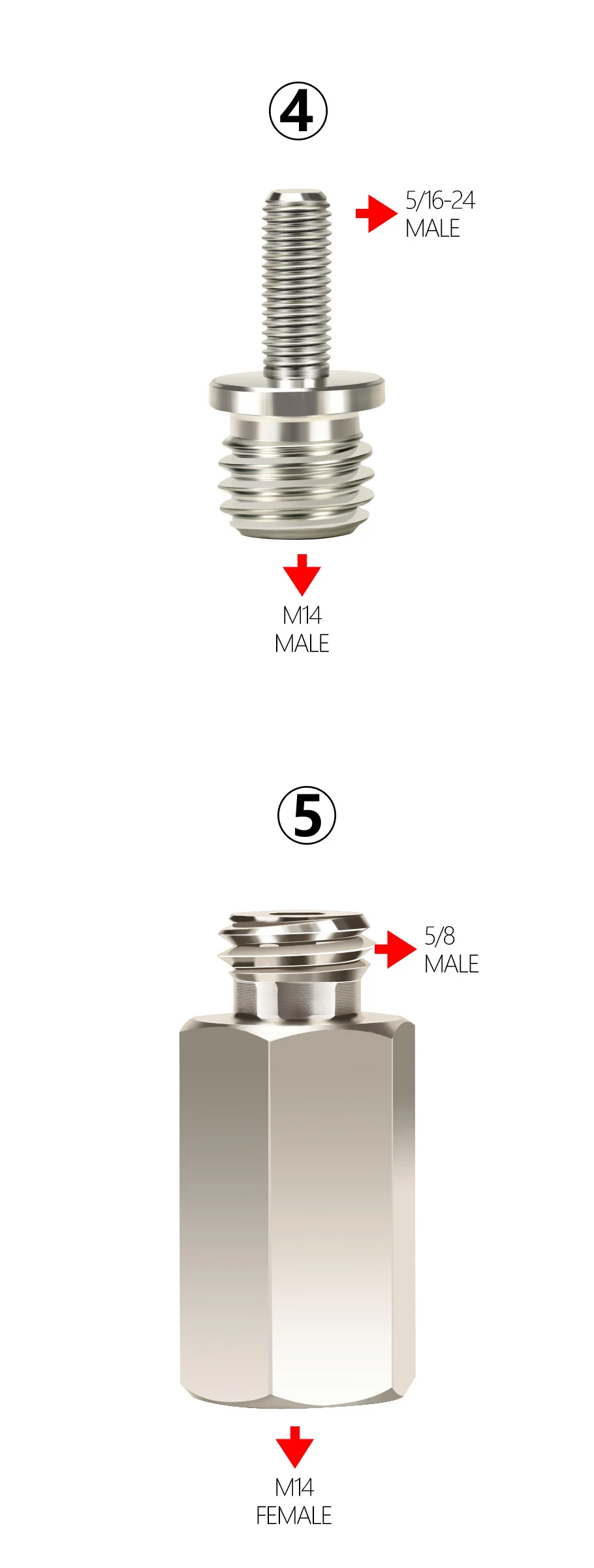  4