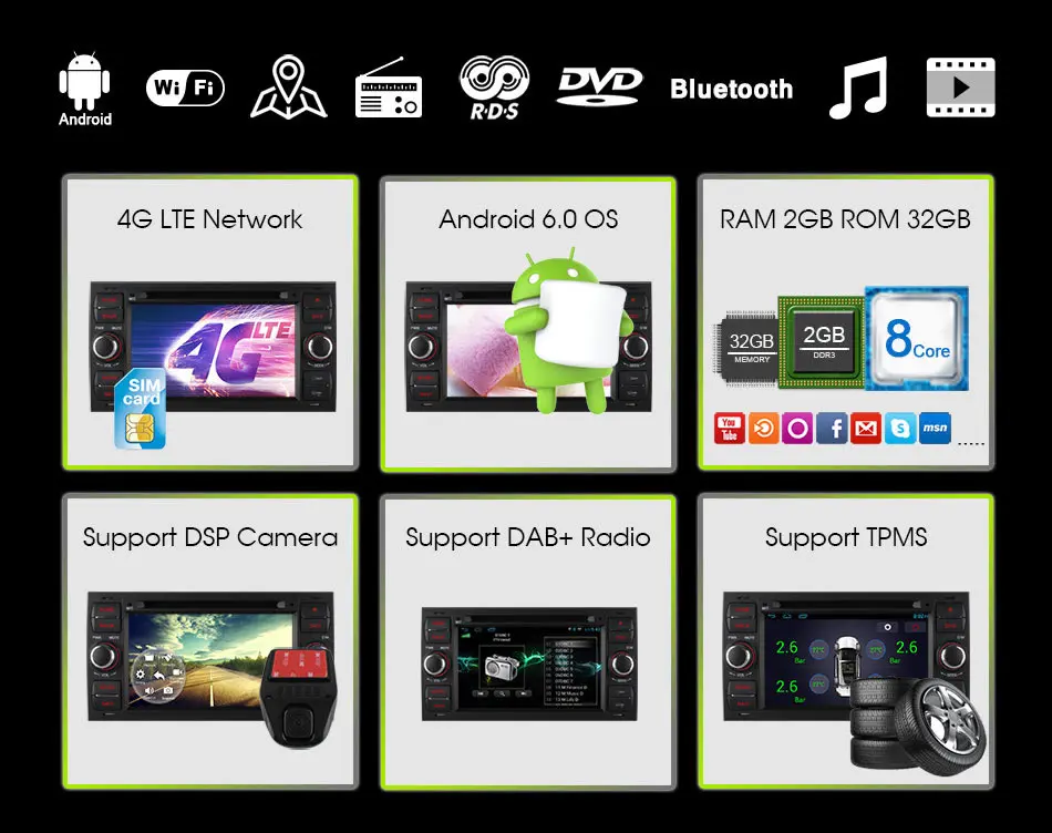 Top Ownice  4G SIM LTE Android 6.0 Octa Core 32G ROM Car DVD GPS Radio For Ford Mondeo S-max Focus C-MAX Galaxy Fiesta Form Fusion 6
