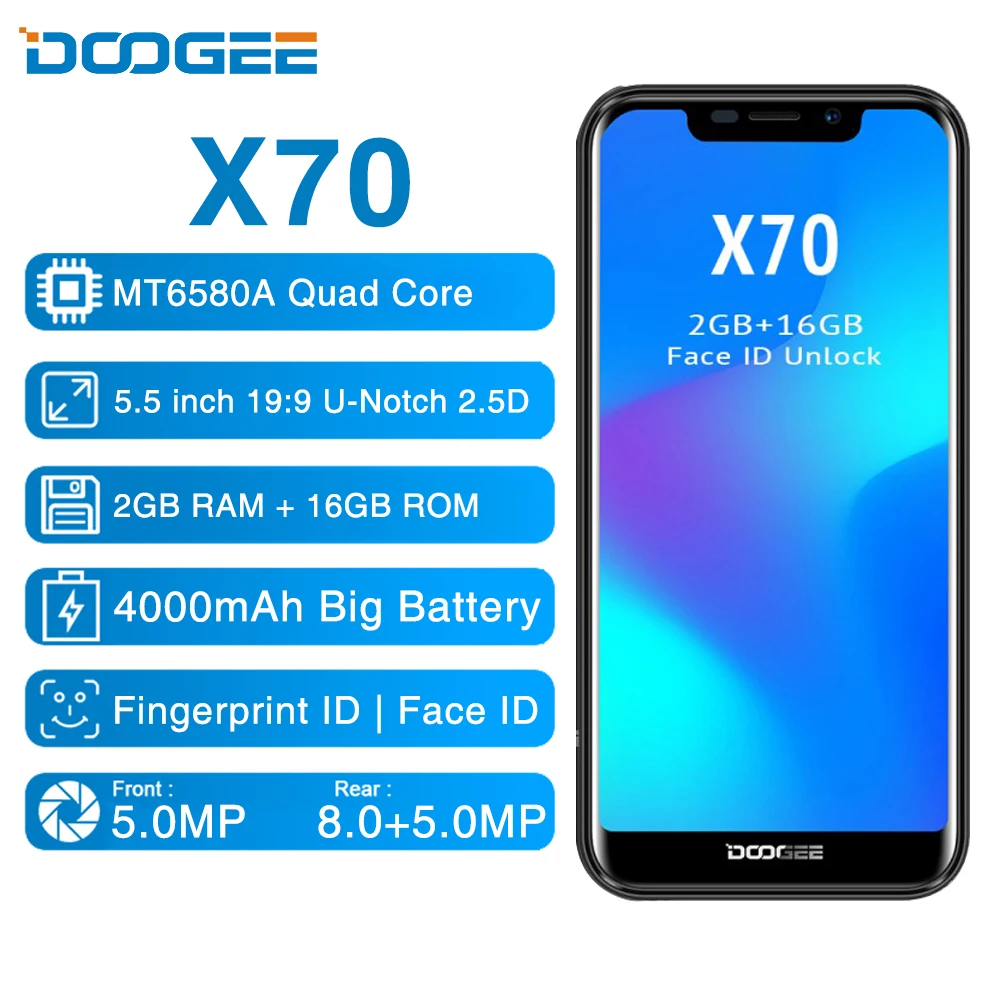 Mediatek mt6580. Roma зипа. Mediatek mt6580. Mtk6580 процессор. Mediatek mt6580.